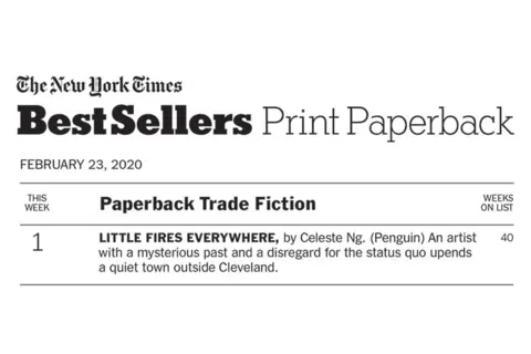 Roman „Na sve strane mali požari“ suvereno drži prvo mesto na najuglednijoj listi bestselera - slika 1