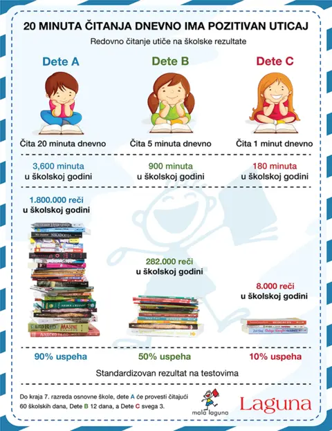Infografika-01
