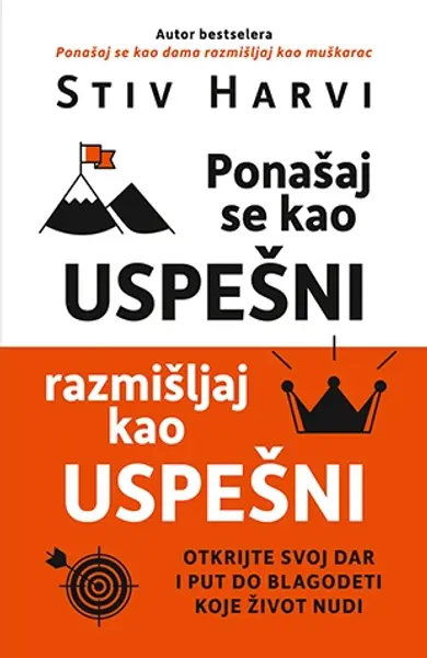 Slika 0 - Ponašaj se kao uspešni, razmišljaj kao uspešni