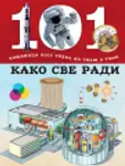Proizvod 101 činjenica koju treba da znaš o tome kako sve radi