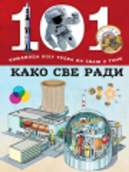 Slika 0 - 101 činjenica koju treba da znaš o tome kako sve radi