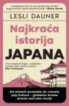 Proizvod Najkraća istorija Japana