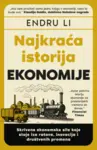 Proizvod Najkraća istorija ekonomije