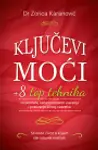 Proizvod Ključevi moći