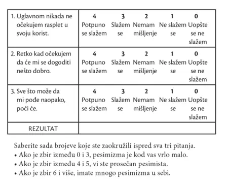 Knjiga „Telomere“ objašnjava kako stanje uma, san i ishrana utiču na zdravlje - slika 1
