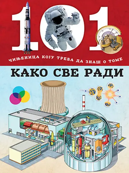 Slika 0 - 101 činjenica koju treba da znaš o tome kako sve radi