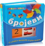 Proizvod Brojevi